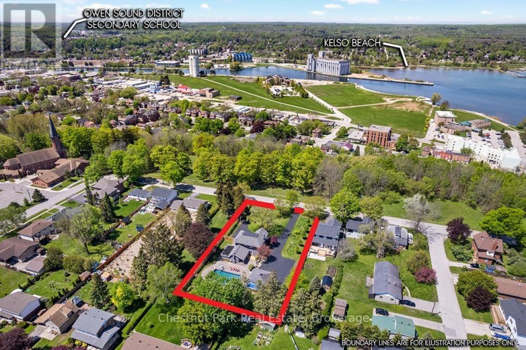 1663 5TH AVENUE E, Owen Sound, Ontario, N4K2S3