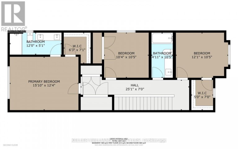 121 CATHCART STREET, London South (South F), Ontario, N6C3M2