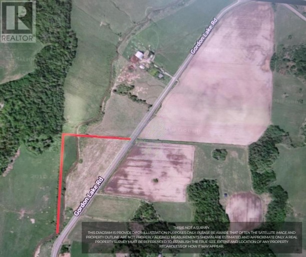 Gordon Lake RD, Johnson Twp, Ontario, P0R1E0
