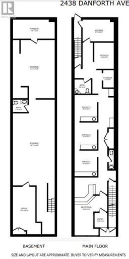 2438 DANFORTH AVENUE, Toronto (East End-Danforth), Ontario, M4C1K9