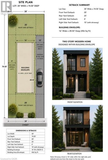 LOT 3 BOND STREET, Cambridge, Ontario, N1R4B6