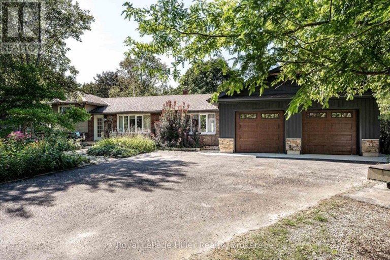 950 O'LOANE AVENUE, Stratford, Ontario, N5A6S6