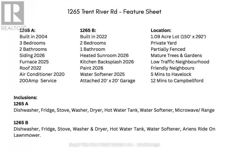 1265 TRENT RIVER ROAD, Trent Hills, Ontario, K0L1Z0