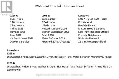 1265 TRENT RIVER ROAD Trent Hills Ontario photo 50