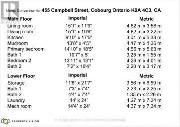 455 CAMPBELL STREET Cobourg Ontario photo 41