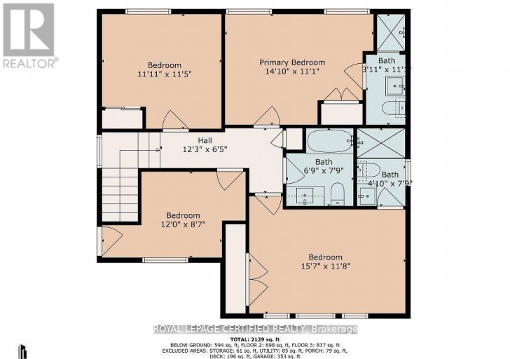 1286 FOREST STREET, Innisfil (Alcona), Ontario, L9S1Z7
