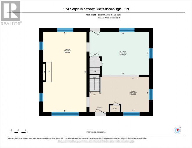 174 SOPHIA STREET, Peterborough (Ashburnham Ward 4), Ontario, K9H1E5