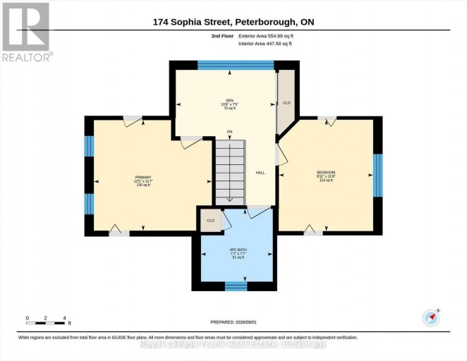 174 SOPHIA STREET, Peterborough (Ashburnham Ward 4), Ontario, K9H1E5