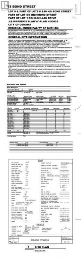 78 BOND STREET W, Oshawa (O'Neill), Ontario, L1G1A5