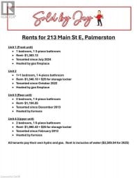 213 E MAIN Street Palmerston Ontario photo 2