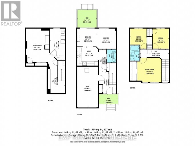 3 BATTENBERG COURT, East Gwillimbury (Mt Albert), Ontario, L0G1M0
