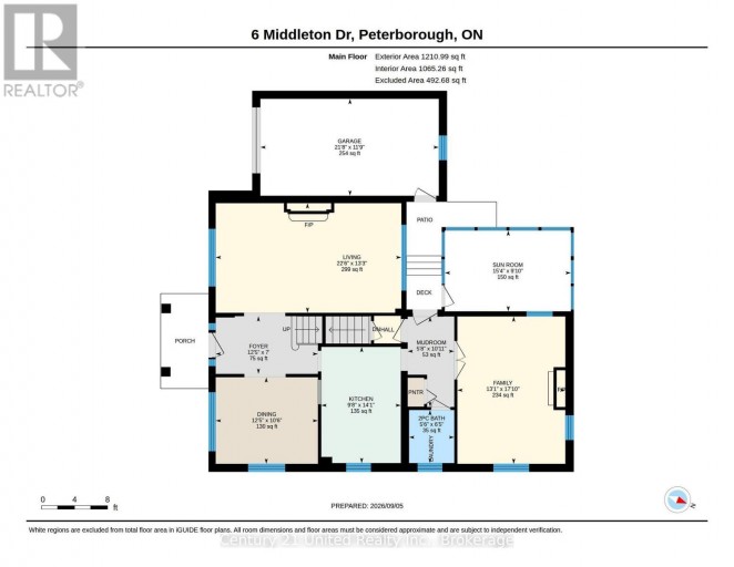 6 MIDDLETON DRIVE, Peterborough (Monaghan Ward 2), Ontario, K9J4Z2