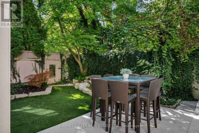 17A AVONDALE ROAD, Toronto (Rosedale-Moore Park), Ontario, M4W2R7