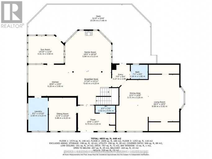 263 LAKESHORE ROAD, Brighton, Ontario, K0K1H0