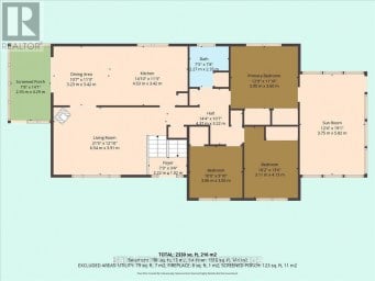 11 RIDGE ROAD Bancroft (Bancroft Ward) Ontario photo 45
