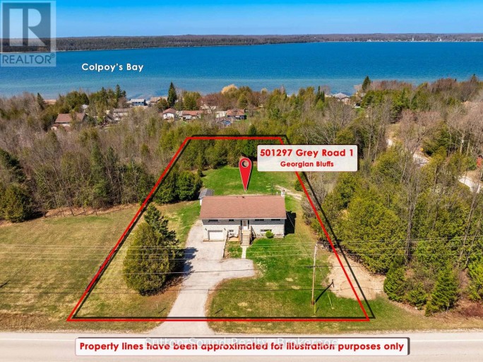 501297 GREY ROAD 1, Georgian Bluffs, Ontario, N0H2T0