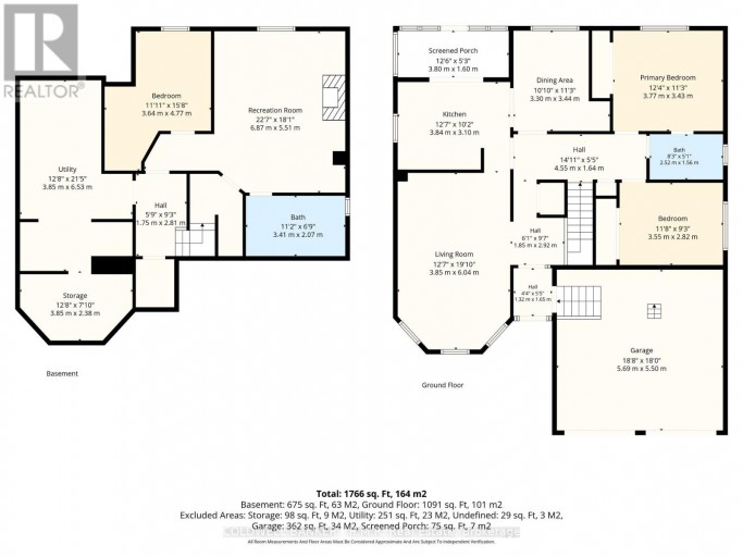 25 CEDAR COURT, Kawartha Lakes (Lindsay), Ontario, K9V6A9