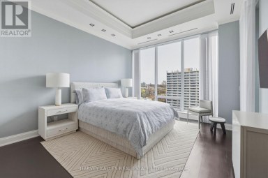 1501 - 206 BLOOR STREET W Toronto (Annex) Ontario photo 22