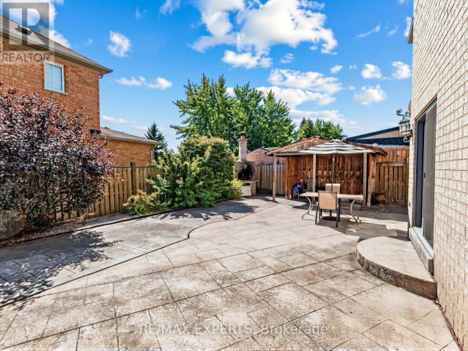 113 SONOMA BOULEVARD, Vaughan (Sonoma Heights), Ontario, L4H1N8