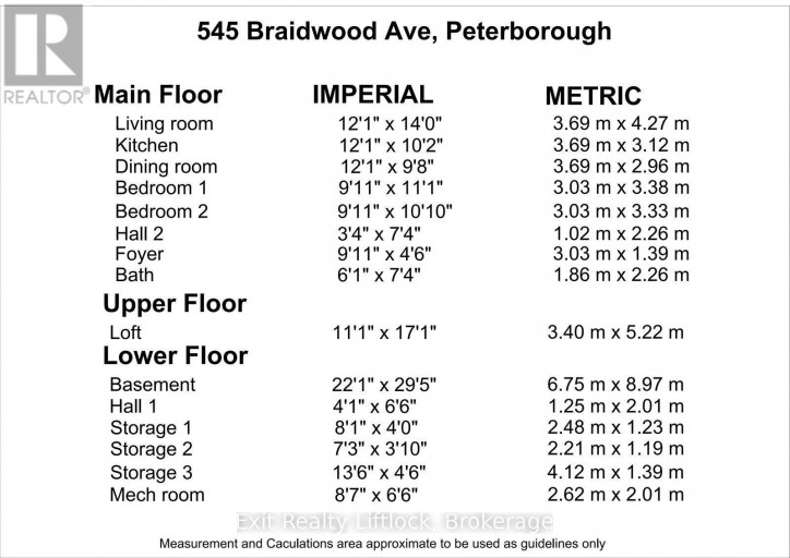 545 BRAIDWOOD AVENUE, Peterborough (Otonabee Ward 1), Ontario, K9J1V9