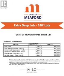 LOT 8 EQUALITY DRIVE Meaford Ontario photo 14