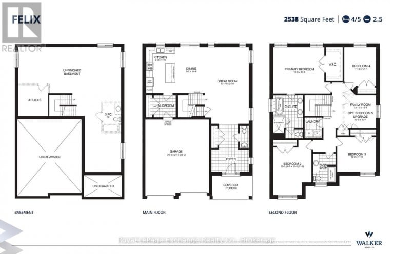 273 MARY ROSE AVENUE, Saugeen Shores, Ontario, N0H2C3