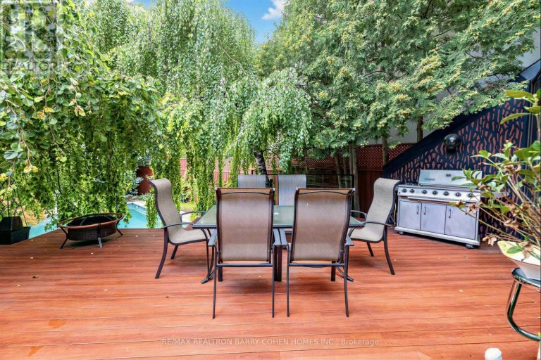 428 RUSSELL HILL ROAD, Toronto (Forest Hill South), Ontario, M5P2S3