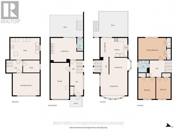 724 CLIFTON DRIVE, Oshawa (Centennial), Ontario, L1G2Z1